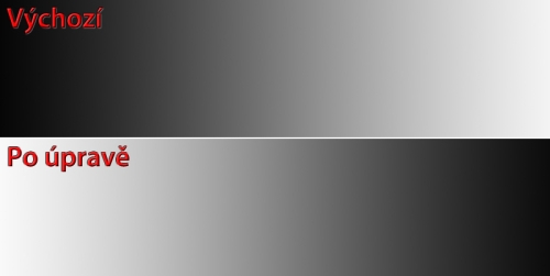 2832